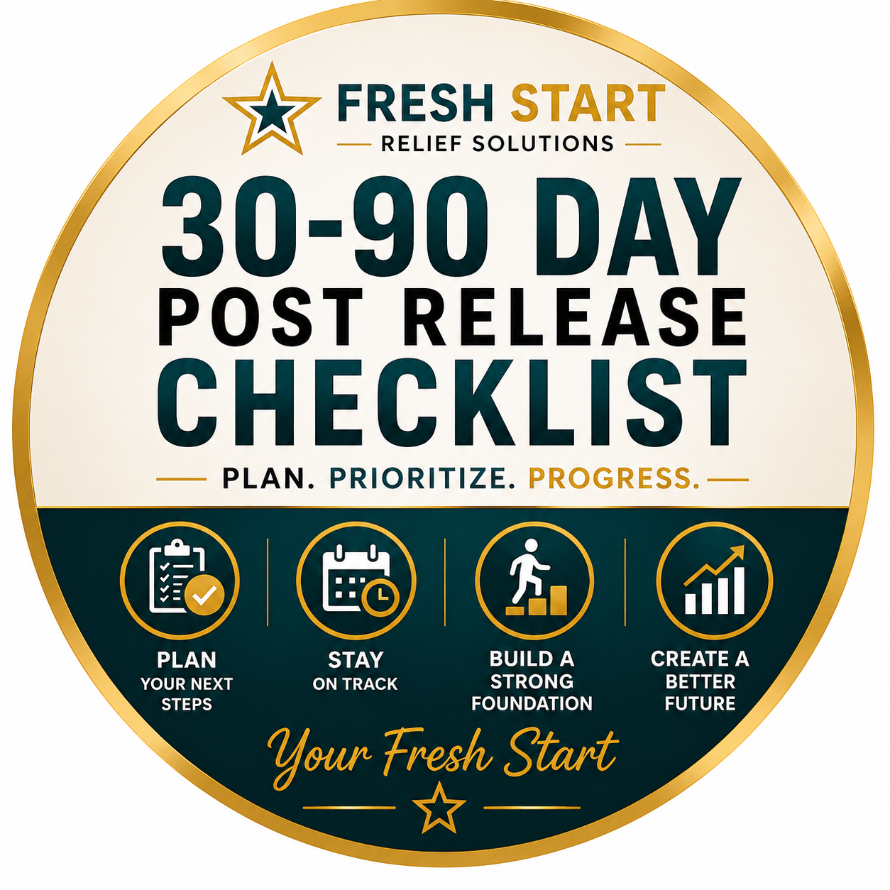 POST RELEASE CHECKLIST